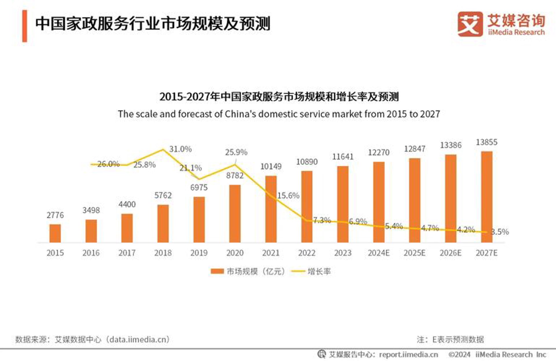 钛海凭证科技